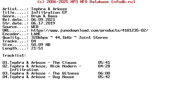 Tephra_And_Arkoze-Infiltration_Ep-(REBEL006)-WEB-2019