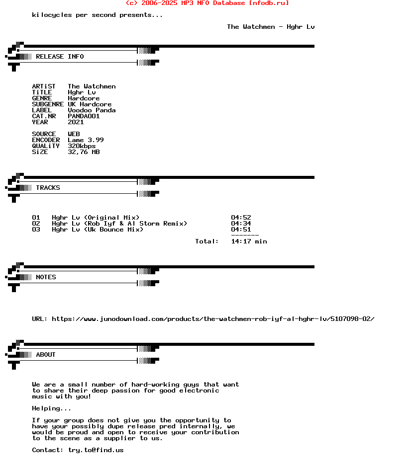 The_Watchmen--Hghr_Lv-(PANDA001)-WEB-2021-Kps_Int