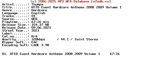 Thumpa-Htid_Event_Hardcore_Anthems_2008_2009_Volume_1-2021-XTC