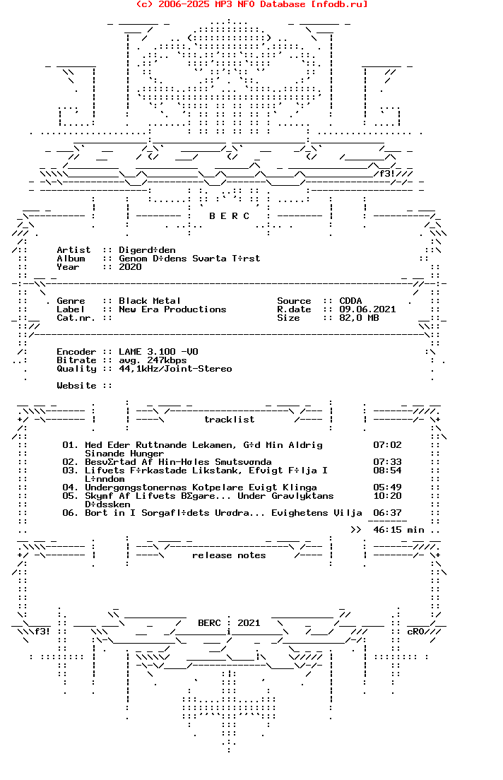 Digerdoden-Genom_Dodens_Svarta_Torst-2020-BERC