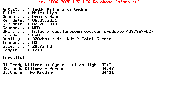 Teddy_Killerz_Vs_Gydra-Miles_High-(NRPNK001)-WEB-2019