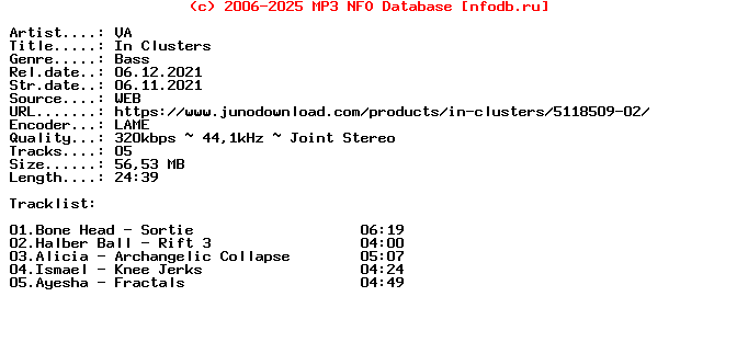 VA-In_Clusters-(FAMD02)-WEB-2021