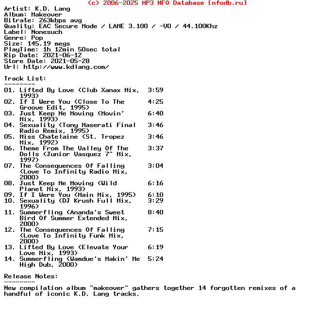 K_D_Lang-Makeover-2021