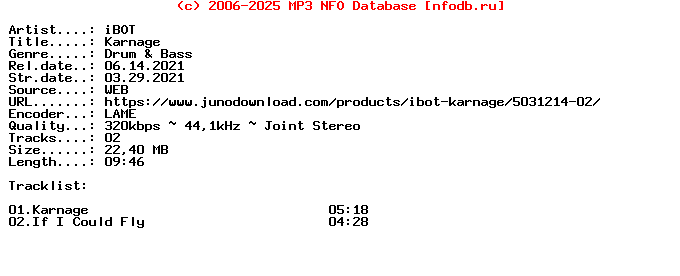 Ibot-Karnage-(BHR011)-WEB-2021
