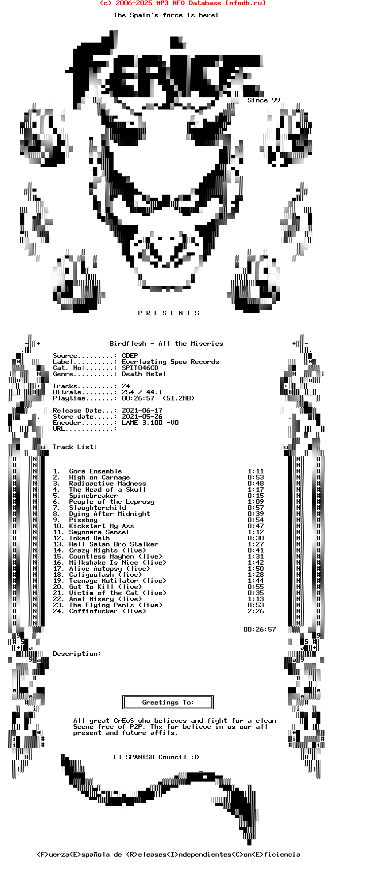 Birdflesh-All_The_Miseries-(SPIT046CD)-CDEP-2021