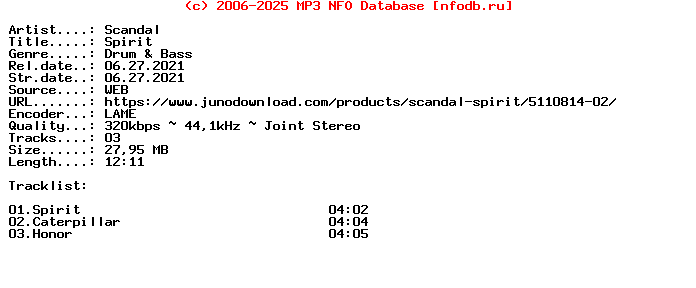 Scandal-Spirit-(29DNB0042)-WEB-2021