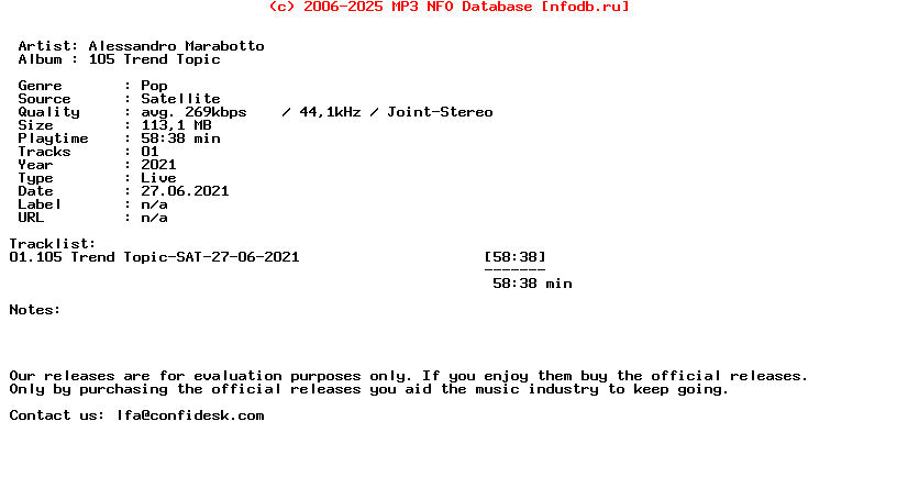 Alessandro_Marabotto-105_Trend_Topic-SAT-27-06-2021