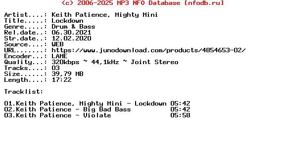 Keith_Patience_And_Mighty_Mini-Lockdown-(24KJ018)-WEB-2020
