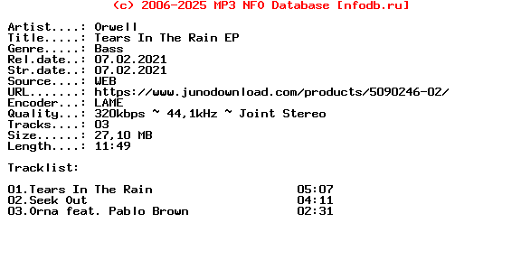 Orwell-Tears_In_The_Rain_Ep-(CELLA005)-WEB-2021