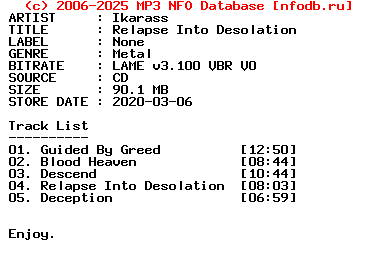 Ikarass-Relapse_Into_Desolation-2020