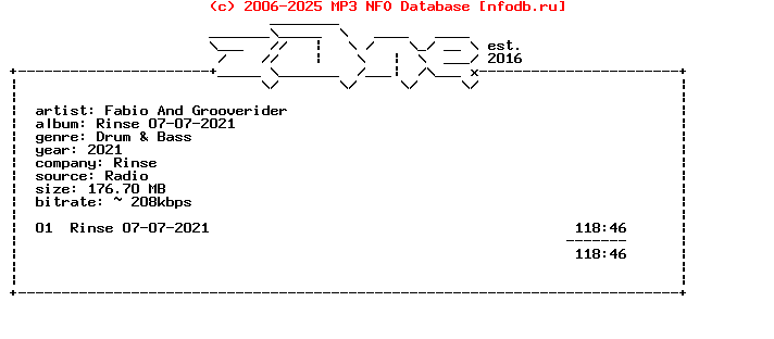 Fabio_And_Grooverider-Rinse-FM-07-07-2021-Z0Ne