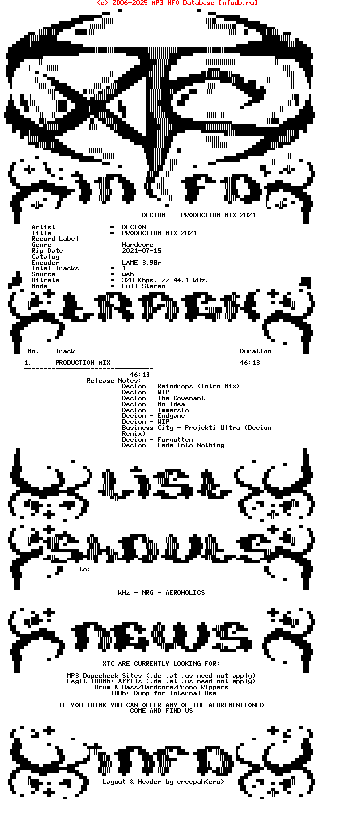 Decion-Production_Mix_2021-2021-XTC