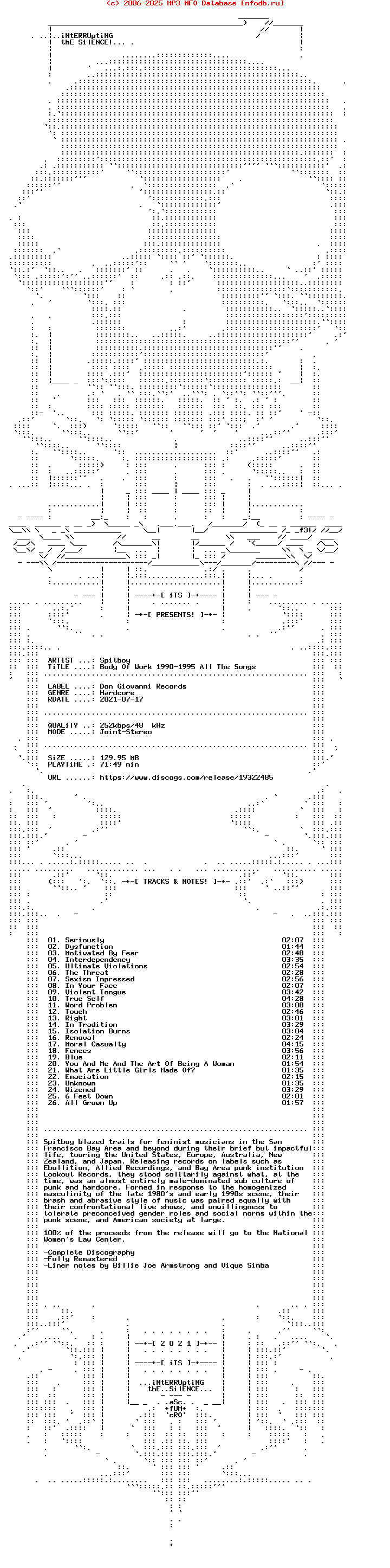Spitboy-Body_Of_Work_1990-1995_All_The_Songs-2Vinyl-2021