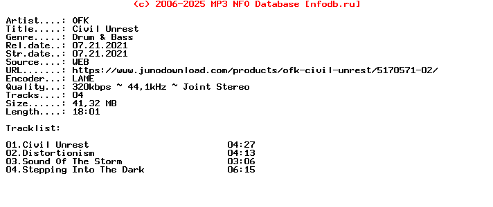 Ofk-Civil_Unrest-(SYNCRETISMDGTL004)-WEB-2021