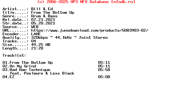 Bill_And_Ed-From_The_Bottom_Up-(DBA050)-WEB-2021