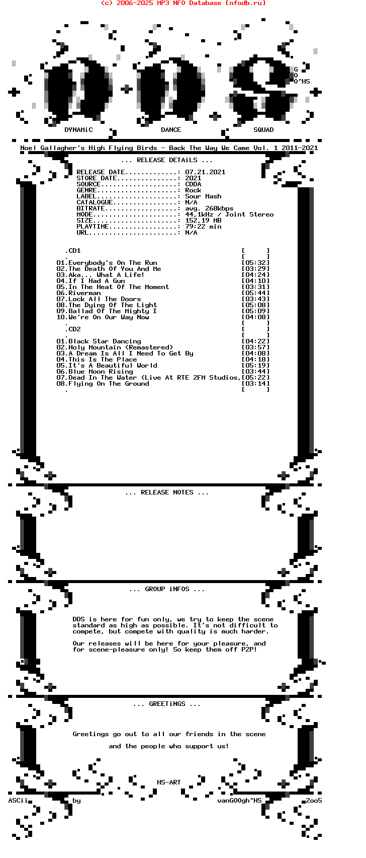 Noel_Gallaghers_High_Flying_Birds-Back_The_Way_We_Came_Vol._1_2011-2021-2CD-2021