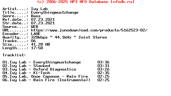 Ivy_Lab-Everythingmustchange-(2020LDN037)-WEB-2021