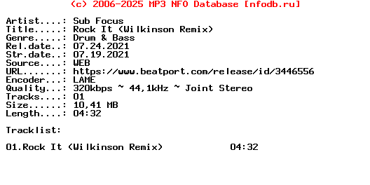 Sub_Focus-Rock_It_(WILKINSON_REMIX)-(RAMM420)-Single-WEB-2021