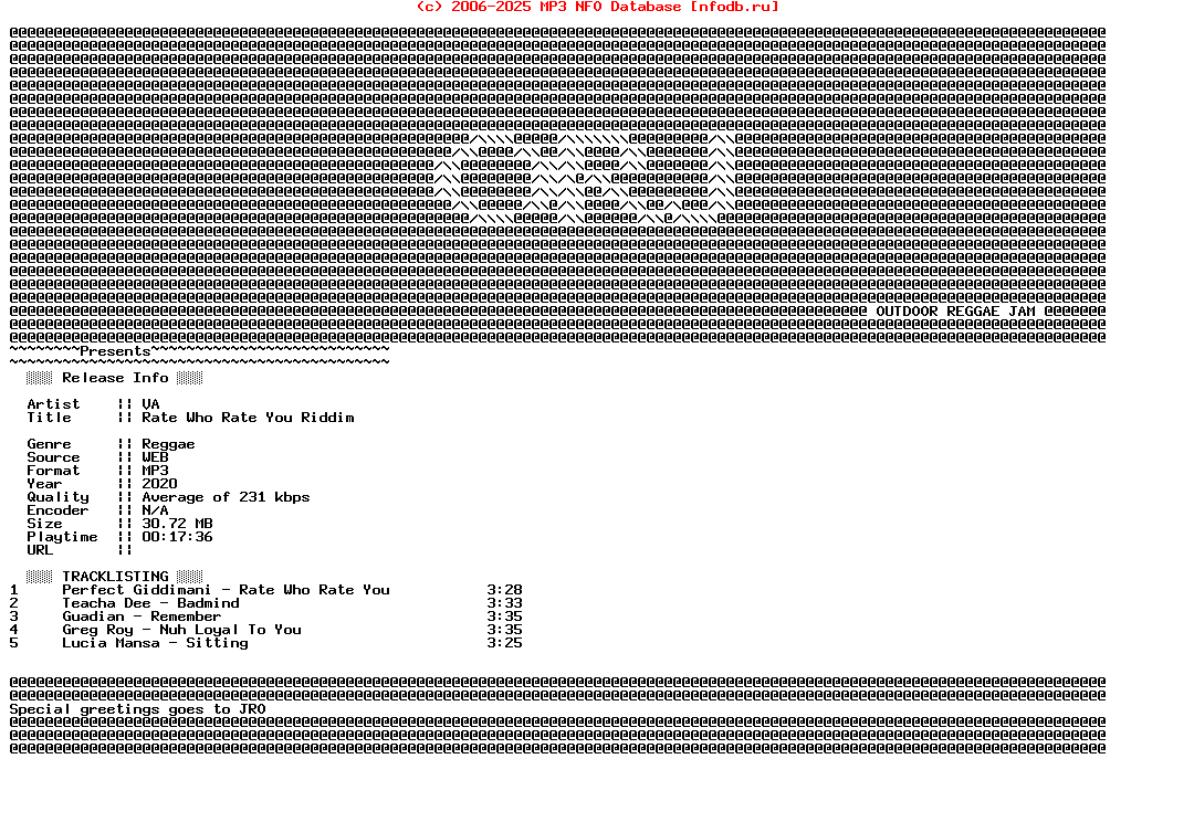 VA-Rate_Who_Rate_You_Riddim-WEB-2020-Orj_Int