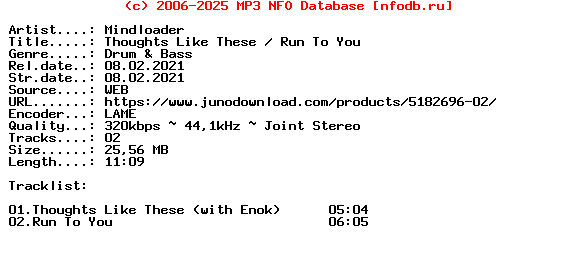 Mindloader-Thoughts_Like_These__Run_To_You-(TESREC045)-WEB-2021