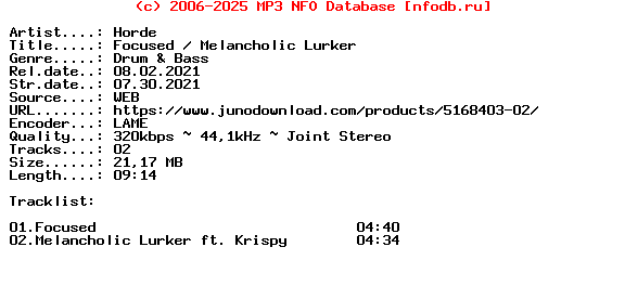 Horde-Focused__Melancholic_Lurker-(IMPCT044)-WEB-2021