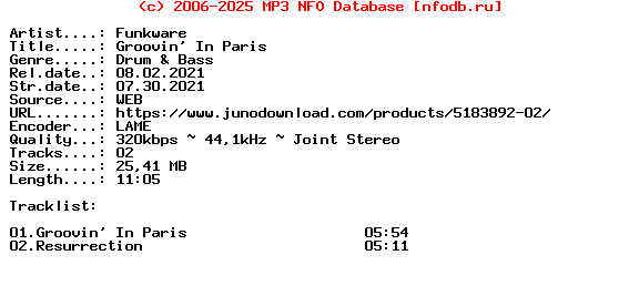 Funkware-Groovin_In_Paris-(FSR087)-WEB-2021