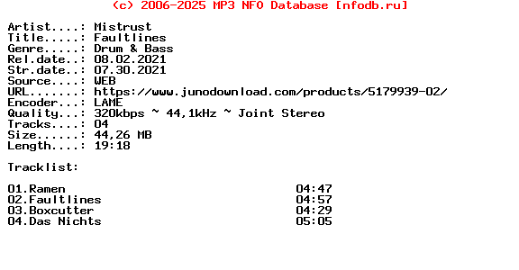 Mistrust-Faultlines-(ARCH008)-WEB-2021