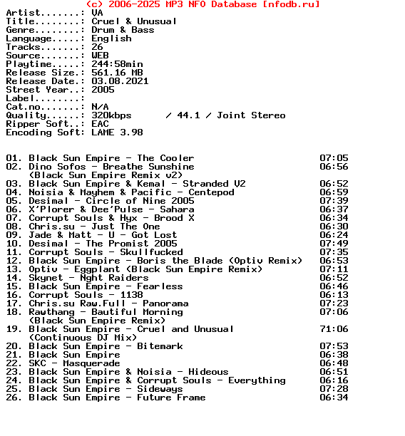 VA-Cruel_And_Unusual-2005-XTC