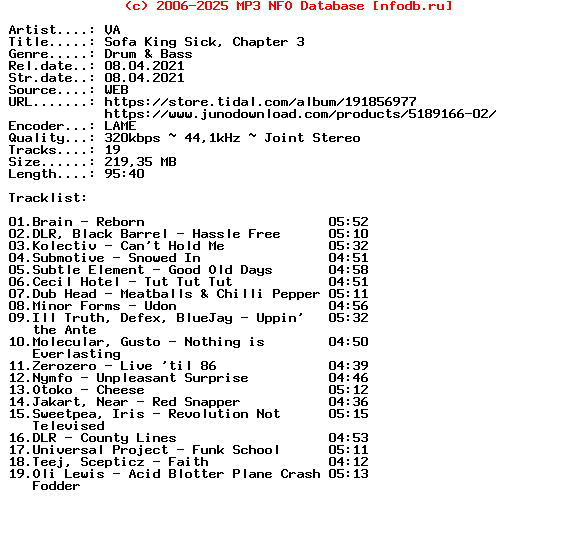 VA-Sofa_King_Sick_Chapter_3-(SSDIGI023)-WEB-2021