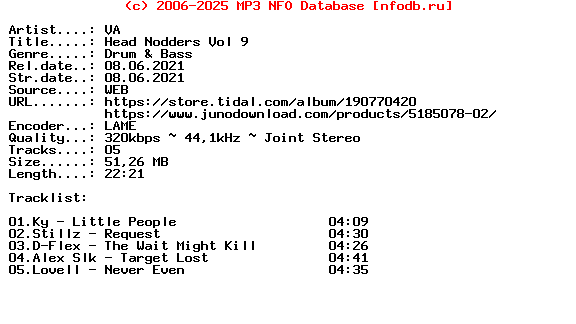 VA-Head_Nodders_Vol_9-(GRIDUK143)-WEB-2021