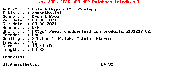 Pola_And_Bryson_Ft._Strategy-Anaesthetist-Single-WEB-2021