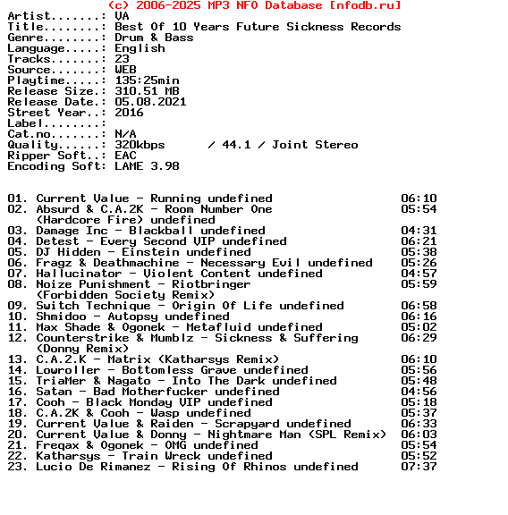 VA-Best_Of_10_Years_Future_Sickness_Records-2016-XTC
