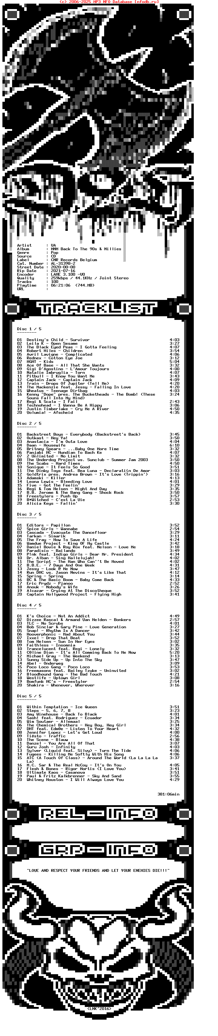 VA-Mnm_Back_To_The_90S_And_Nillies_100_Hits-5CD-2020