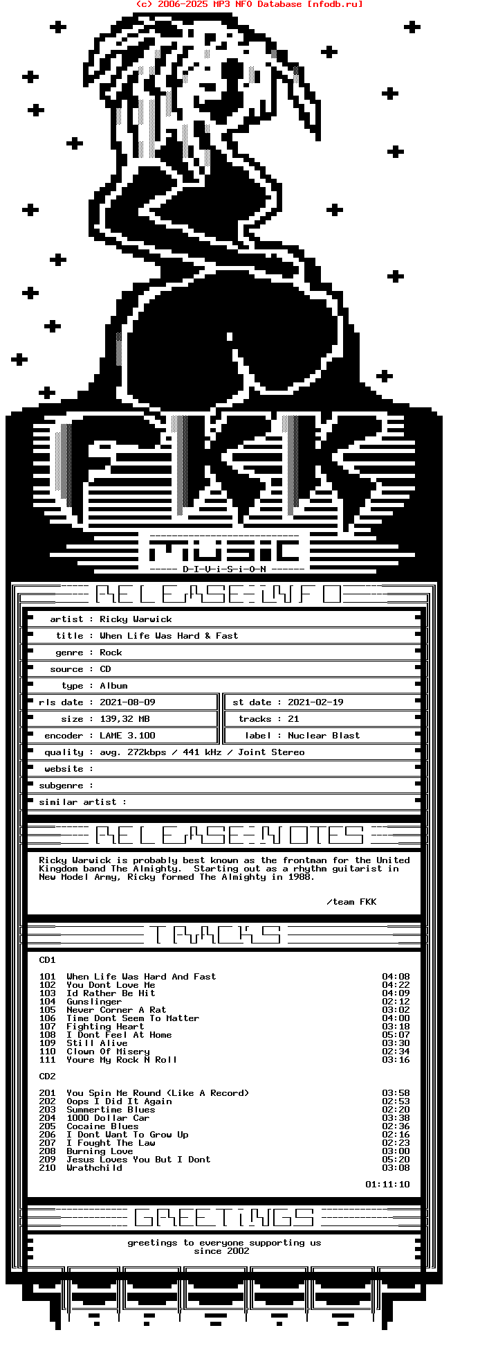 Ricky_Warwick_-_When_Life_Was_Hard_And_Fast-2CD-2021-FKK