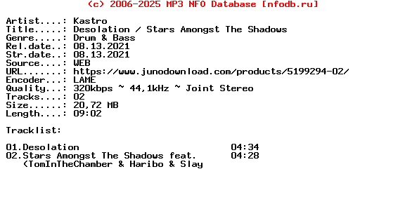 Kastro-Desolation__Stars_Amongst_The_Shadows-(SNB089)-WEB-2021