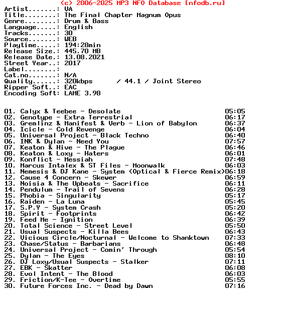 VA-The_Final_Chapter_Magnum_Opus-2017-XTC