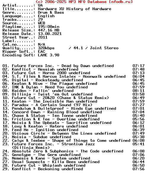 VA-Hardware_Xv_History_Of_Hardware-2011-XTC