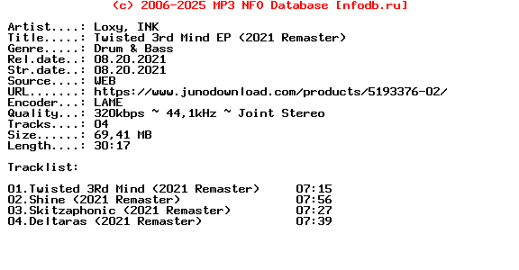 Loxy_And_Ink-Twisted_3Rd_Mind_Ep_(2021_REMASTER)-(METH044X)-WEB-2021