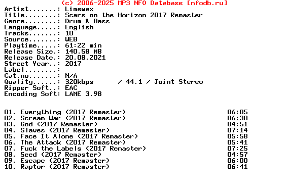 Limewax-Scars_On_The_Horizon_2017_Remaster-2017-XTC