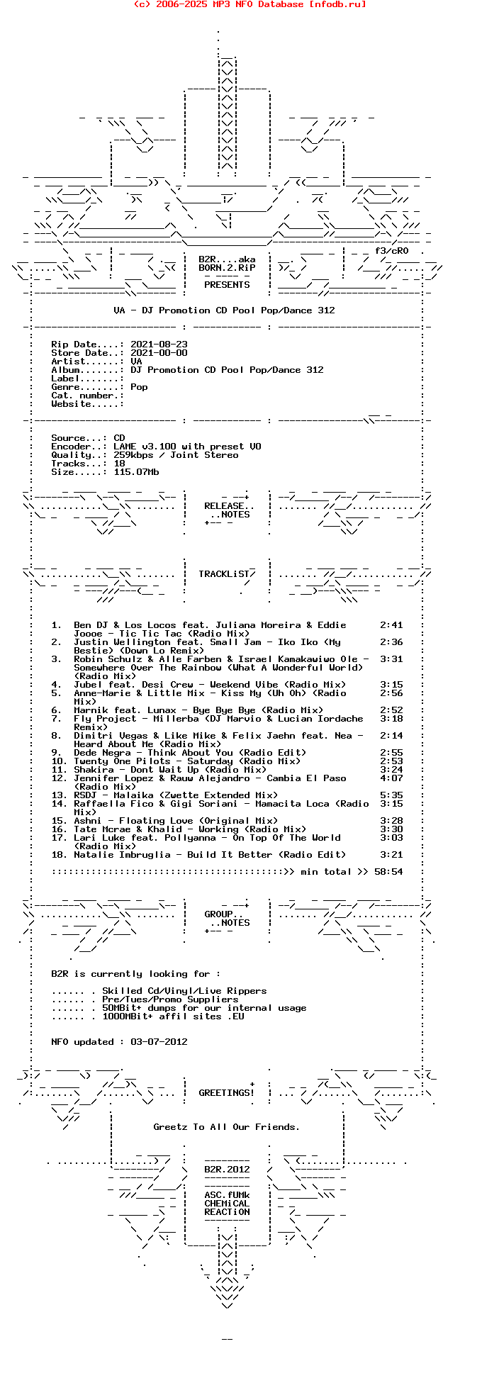 VA-Dj_Promotion_Cd_Pool_Pop-Dance_312-2021