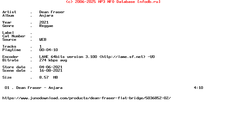 Dean_Fraser-Anjara-Single-WEB-2021-Rpo