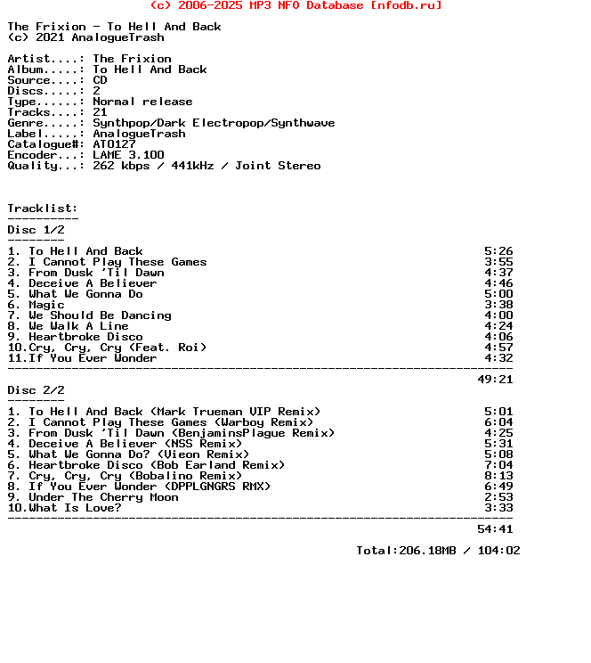 The_Frixion-To_Hell_And_Back-2CD-2021