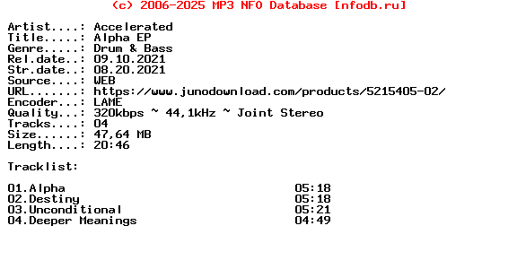 Accelerated-Alpha_Ep-(INTRIGUE044)-WEB-2021