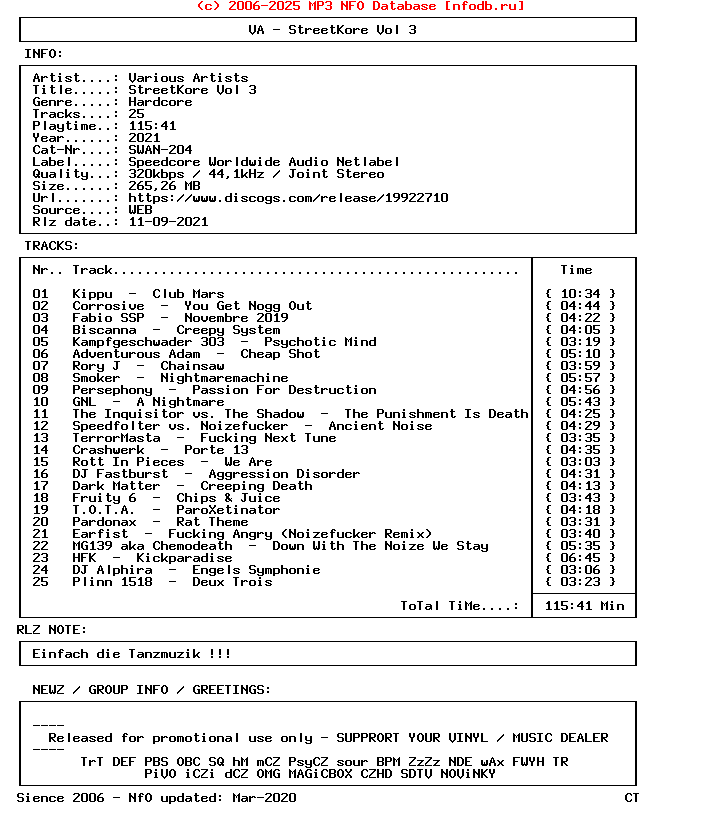 VA-Streetkore_Vol_3-(SWAN-204)-WEB-2021-CT