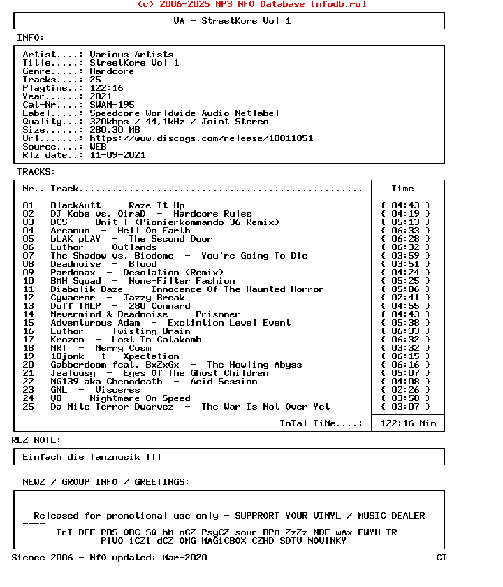 VA-Streetkore_Vol_1-(SWAN-195)-WEB-2021-CT