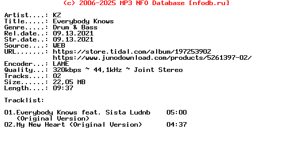 Kz-Everybody_Knows-(BNC183)-WEB-2021
