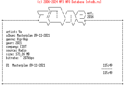 VA-Masterplan-DAB-09-11-2021-Z0Ne