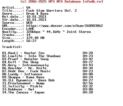 VA-Fuck_Glam_Warriors_Vol._2-(FKGR020)-WEB-2021