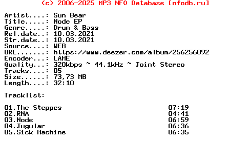 Sun_Bear-Node_Ep-(OMNIEP248)-WEB-2021