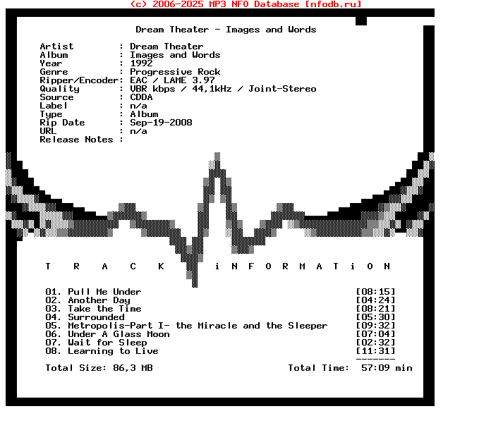 Dream_Theater-Images_And_Words-1992-EMG_INT